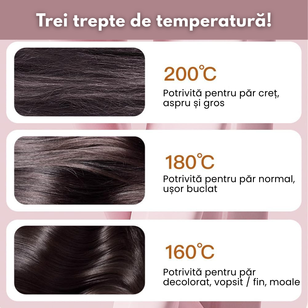 Mini-Perie Portabilă Pentru Îndreptarea Părului